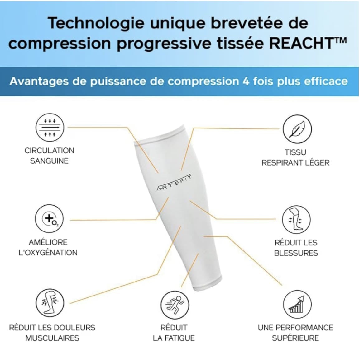 Artefit unisex compression calf sleeves (Indigo)