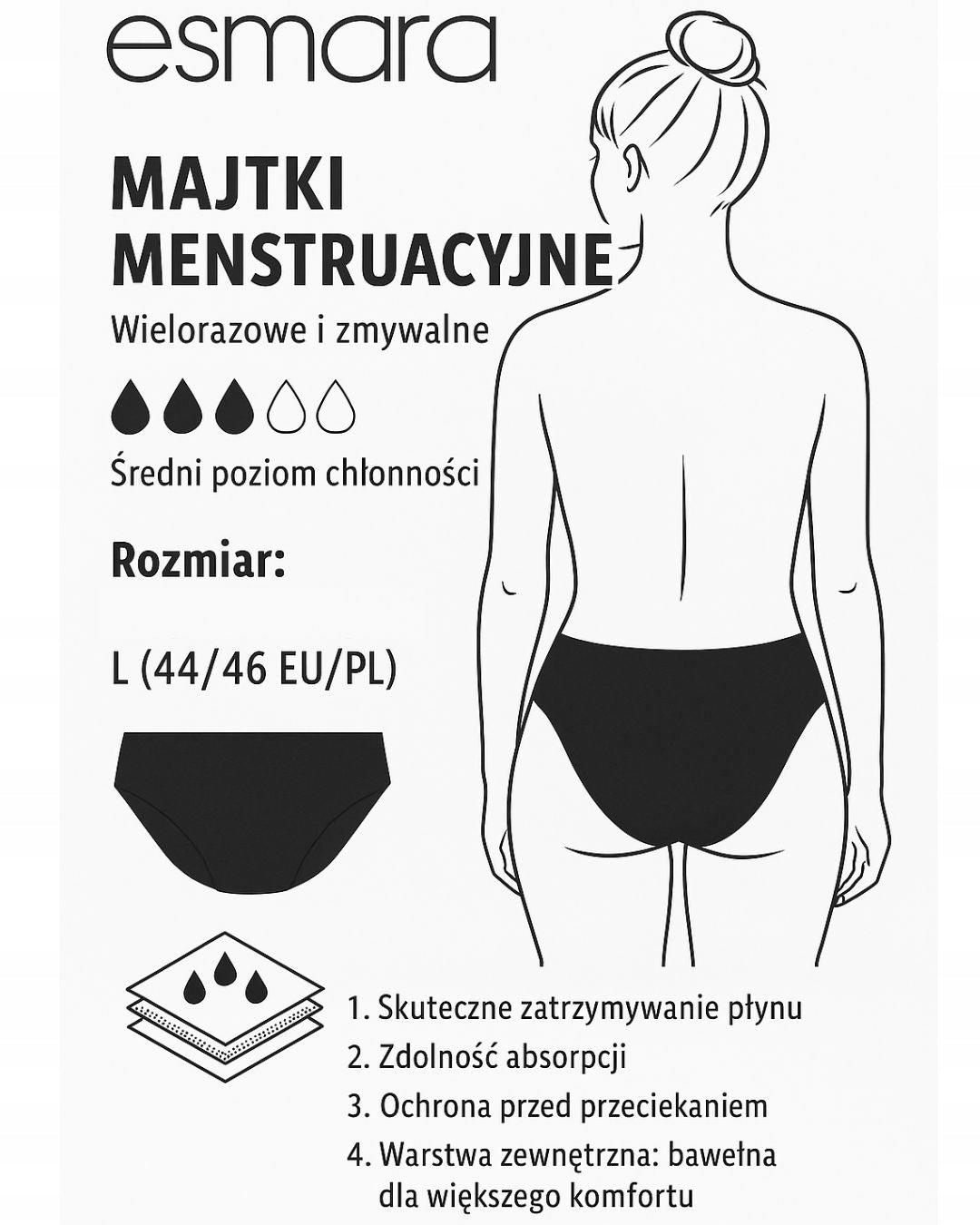 ESMARA Women’s menstrual panties with lace ( Black)