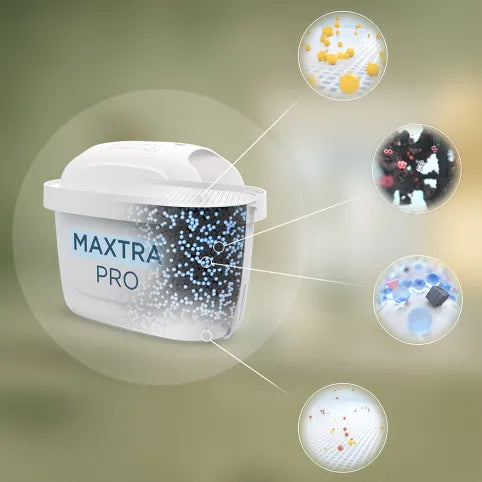 BRITA Marella Water Filter Jug