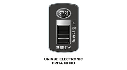 BRITA Marella Water Filter Jug