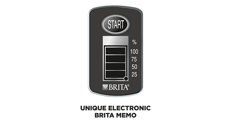 BRITA Marella إبريق فلتر المياه