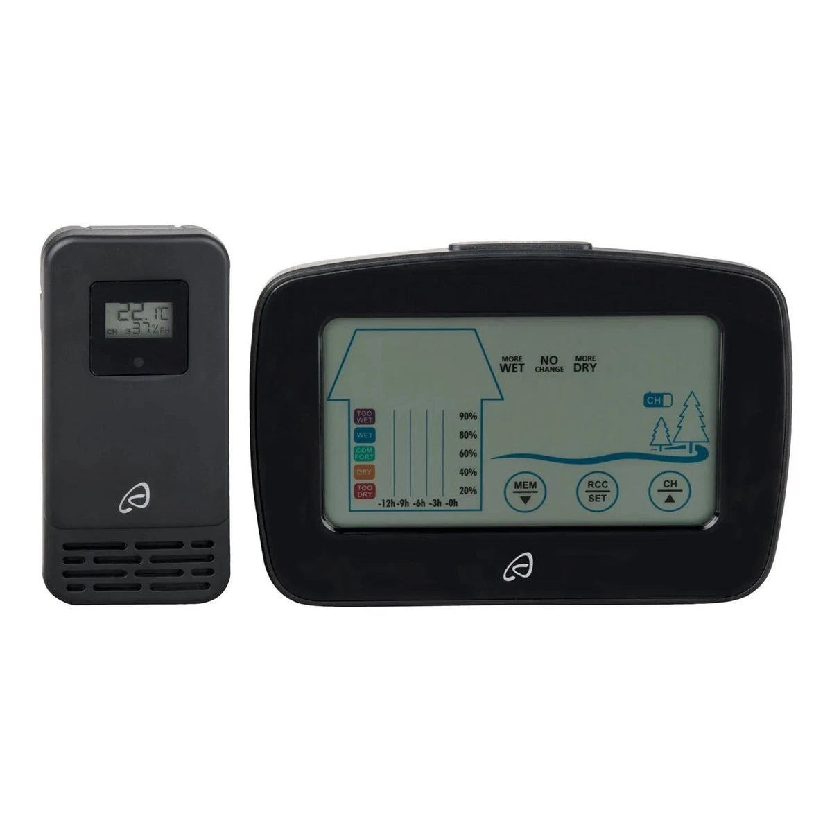 AURIOL Radio-Controlled Weather Station with Ventilation Indicator – Touchscreen Display