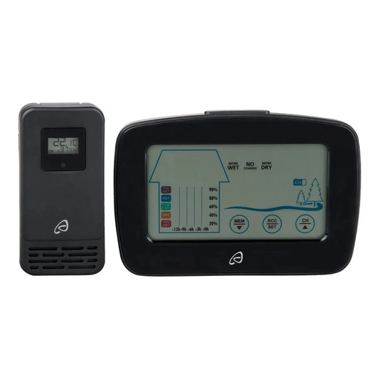 AURIOL Radio-Controlled Weather Station with Ventilation Indicator – Touchscreen Display